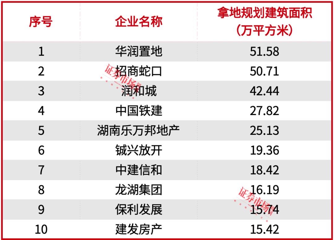 “异地购房团”重出江湖，2天买27套，“房价洼地”长沙“抄底”时机到了？