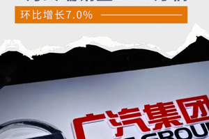 广汽集团2024年上半年汽车出口量达到8.2万辆，同比增长132.5%