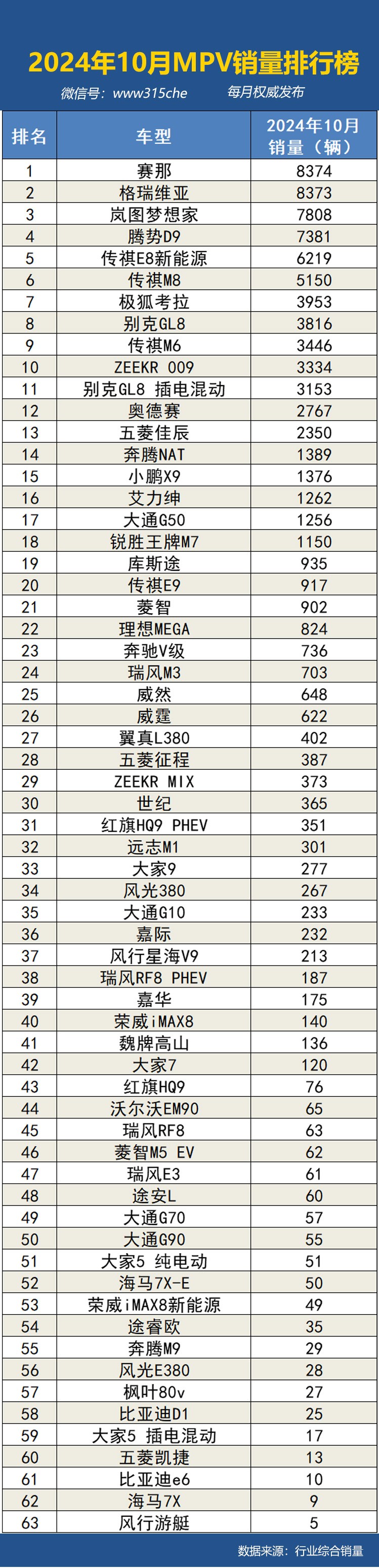易车网汽车报价与图片查询(易车网查2020最新汽车报价) 第2张