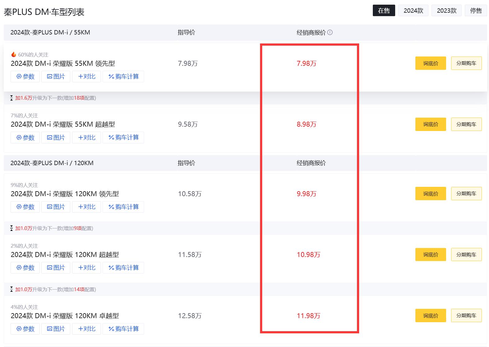 网传“比亚迪秦PLUS降到5.98万”这一消息是真是假？看车商说法