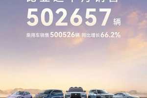 持续保持高速增长，10月份销量突破50万，比亚迪再度创造新纪录