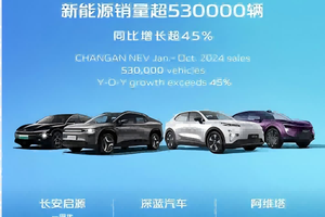 长安汽车2024年10月自主新能源销量突破8.5万辆1-10月超53万辆