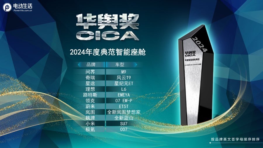 J.D. Power 2024中国智能座舱研究：AI提升用户体验，突破同质化困局