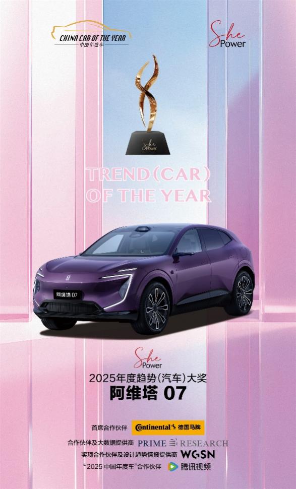 新鲜出炉！ She Power 2025年度趋势（汽车）大奖揭晓