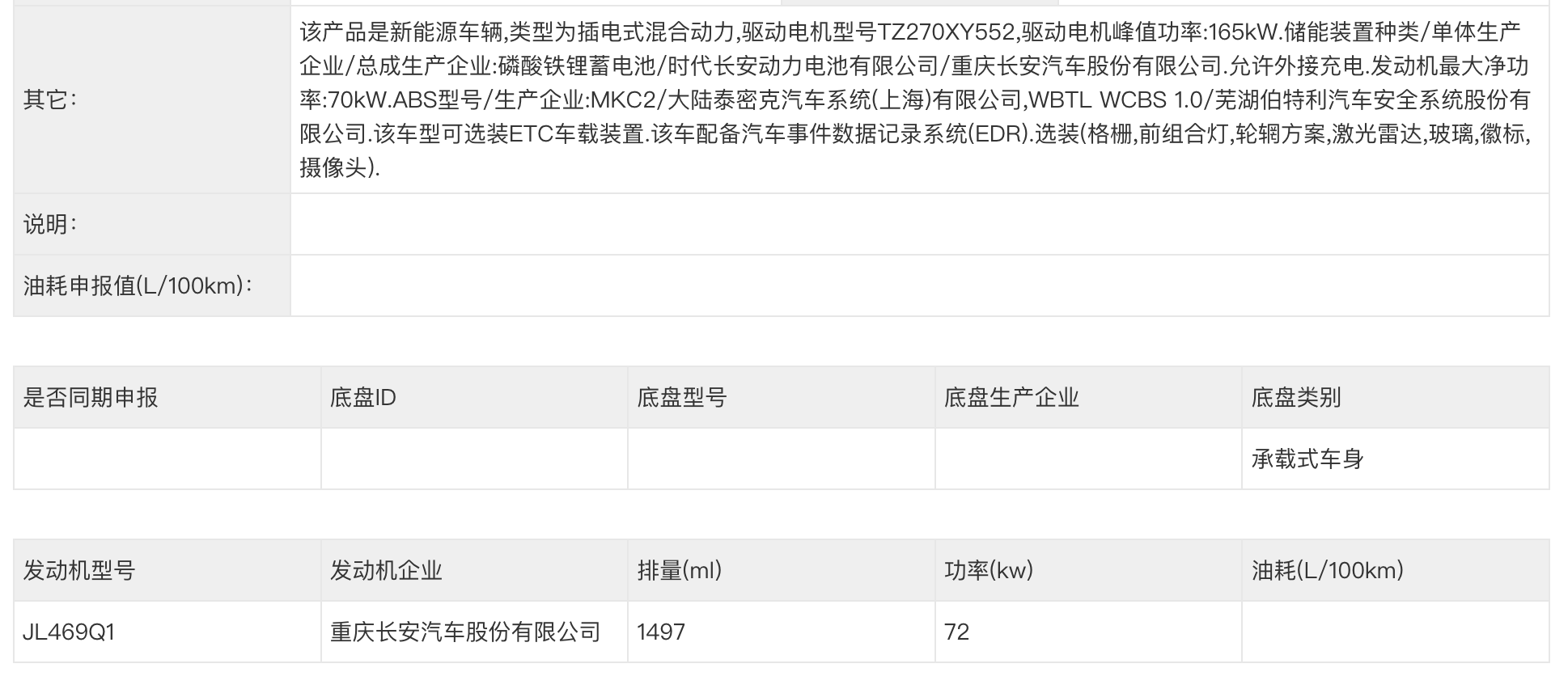 长安汽车2025年的三张牌：阿维塔06/深蓝S09/启源C798谁能救场？