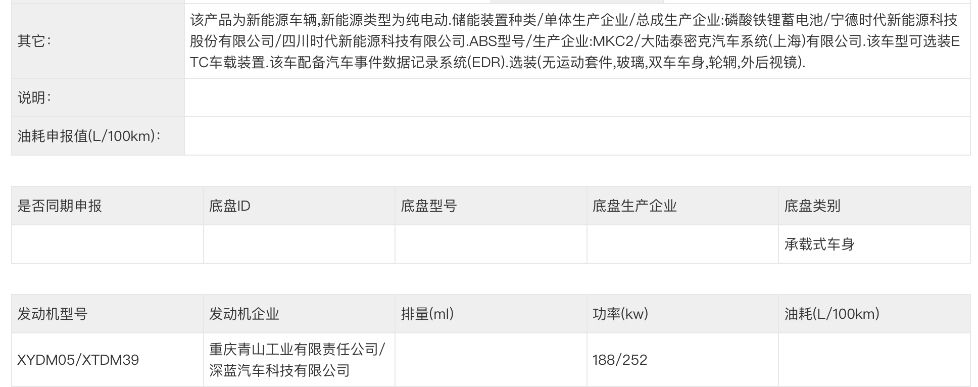 长安汽车2025年的三张牌：阿维塔06/深蓝S09/启源C798谁能救场？