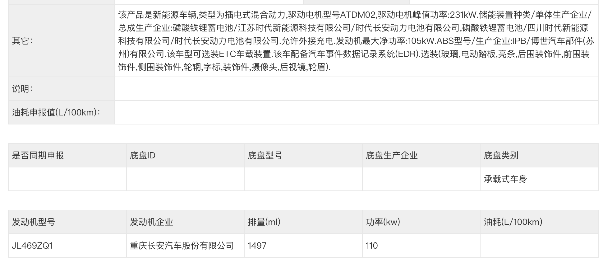 长安汽车2025年的三张牌：阿维塔06/深蓝S09/启源C798谁能救场？