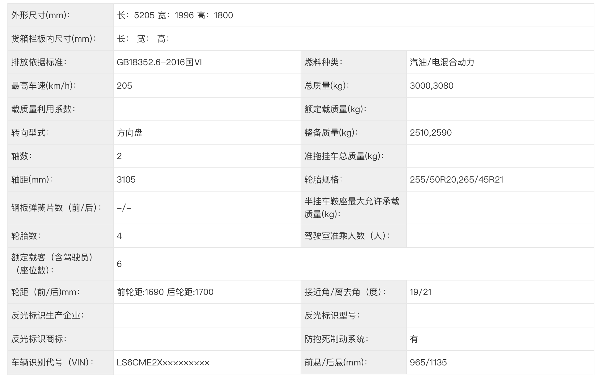 长安汽车2025年的三张牌：阿维塔06/深蓝S09/启源C798谁能救场？