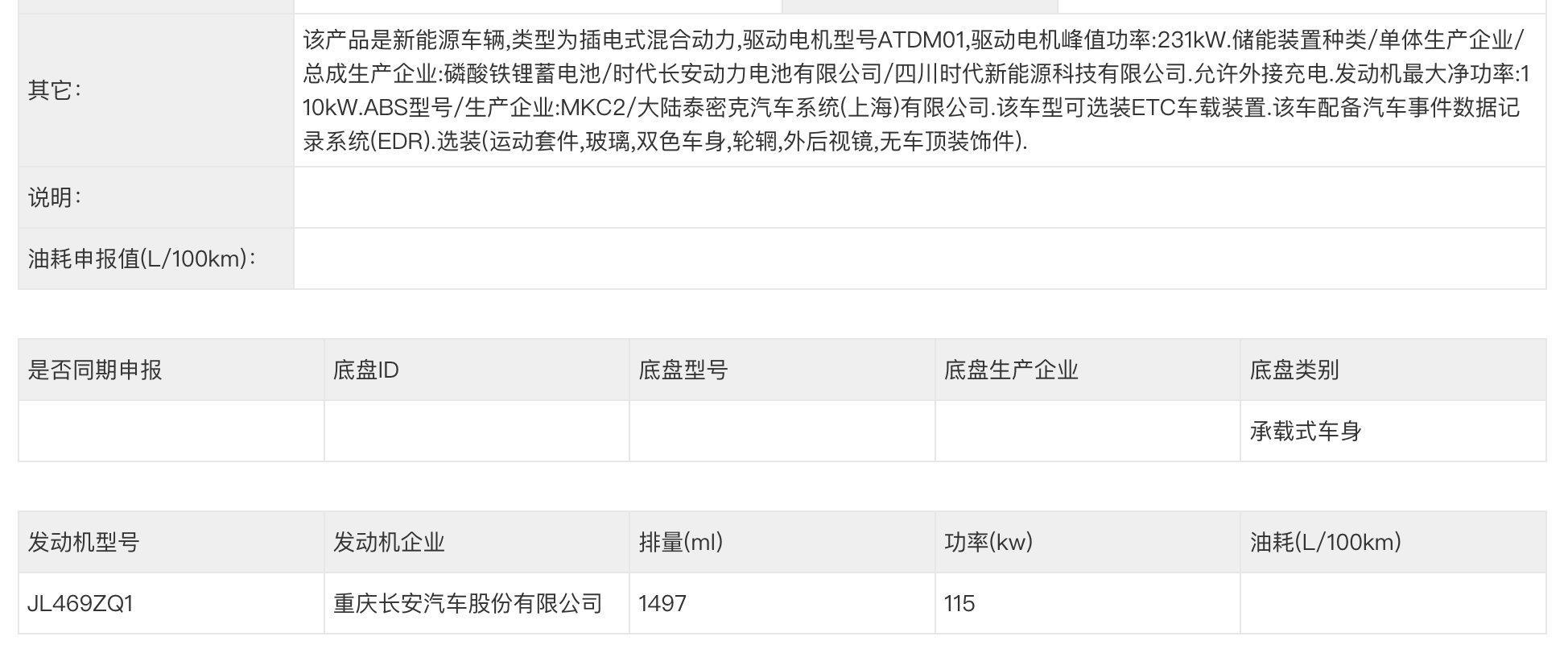 长安汽车2025年的三张牌：阿维塔06/深蓝S09/启源C798谁能救场？