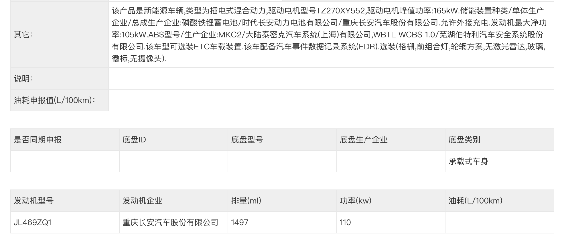 长安汽车2025年的三张牌：阿维塔06/深蓝S09/启源C798谁能救场？