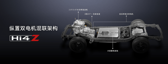 H6月销冲到1.3万台，猛龙破万，哈弗杀了个回马枪？