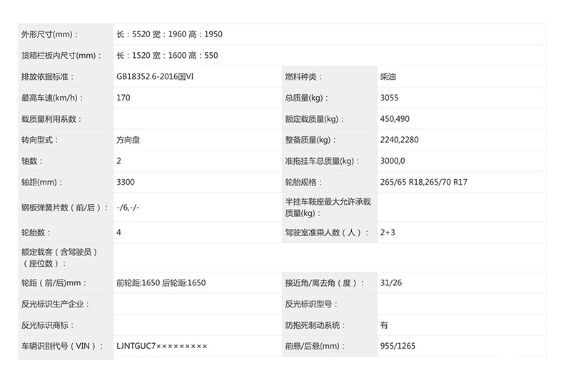 对标长城山海炮？郑州日产全新皮卡——Z9正式官宣