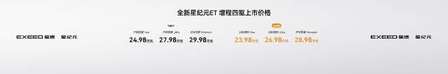以科技新豪华为理念开发，全新星纪元ET增程四驱23.98万元起售