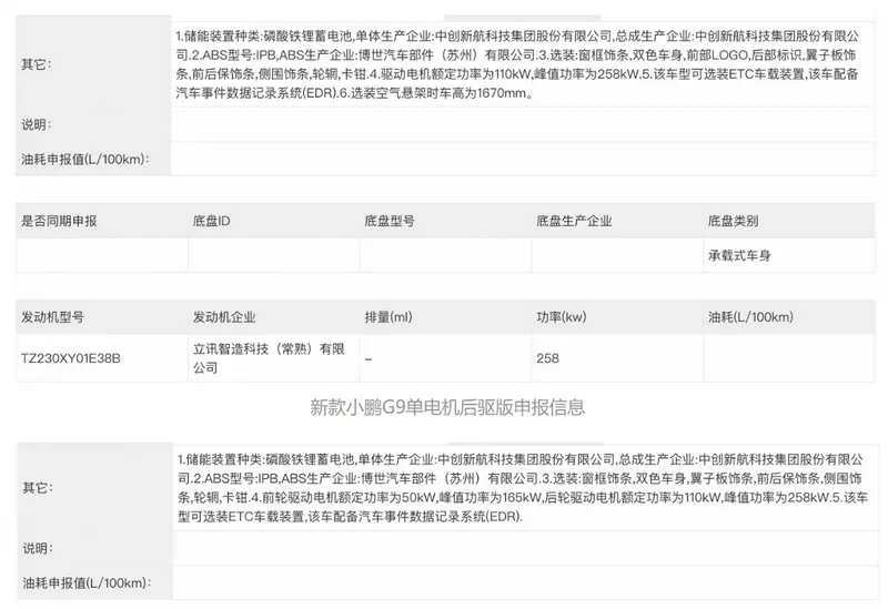 新款小鹏G9曝光，单电机提升至258kW，22万能买到？