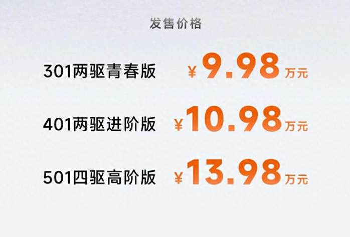 9.98万起 配21英寸轮毂 能改装是亮点 iCAR V23最值得买的是标配？