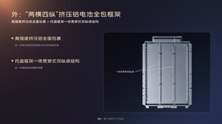 移动安全堡垒是如何打造的？解密智己“五0式安全”体系