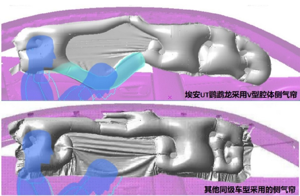 断层式领先车型出现，10万级市场掀桌子