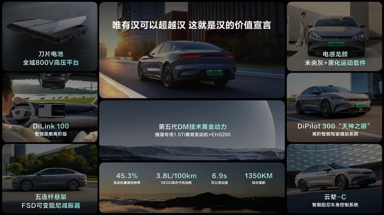 2024补贴末班车，今年这三款电车性价比最突出！