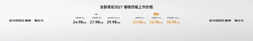 迈向科技新豪华品牌，全新星纪元ET增程四驱正式上市