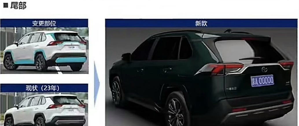 丰田全新一代RAV4曝光！配插混系统+电控四驱，或明年年中上市