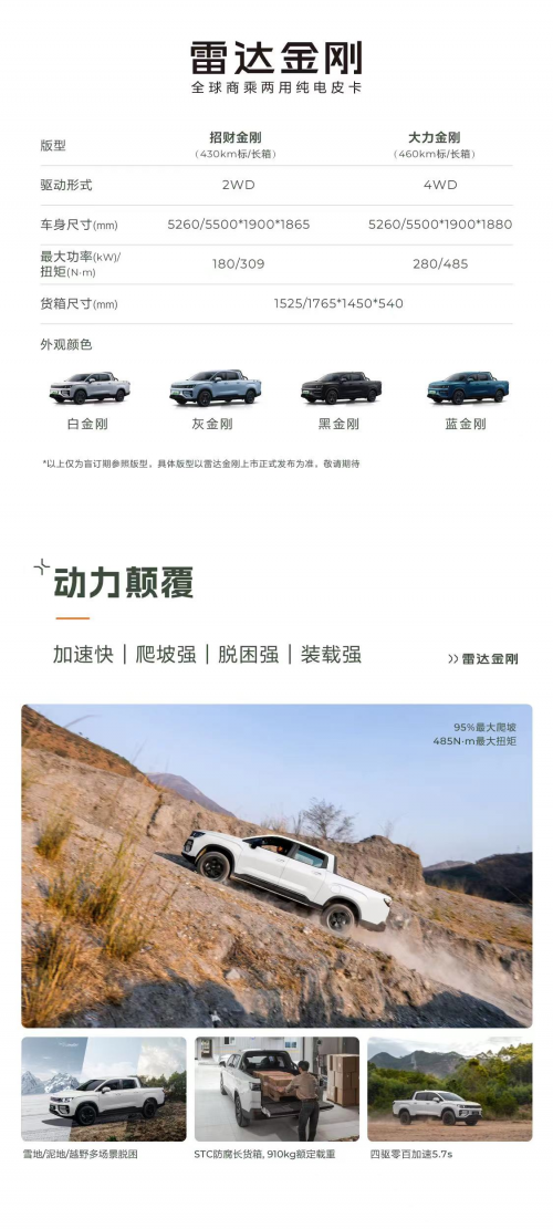 雷达金刚盲订火爆!工厂全力排产,用户期待值爆表