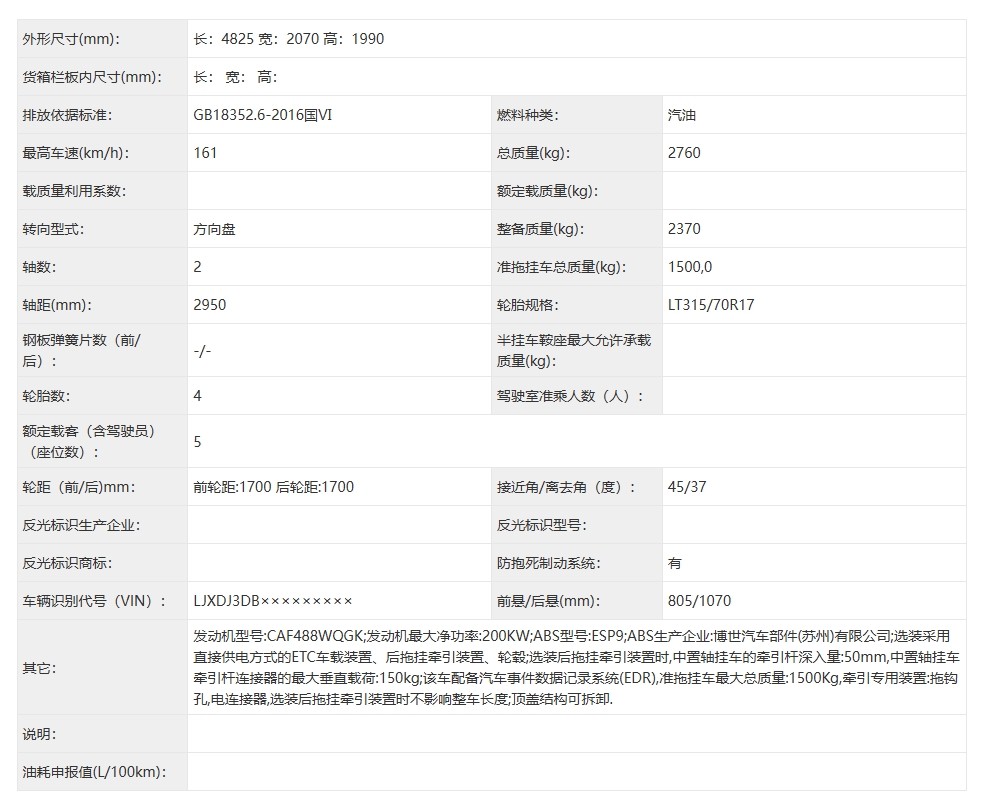 基于大沼泽版打造，福特烈马特别版申报图曝光