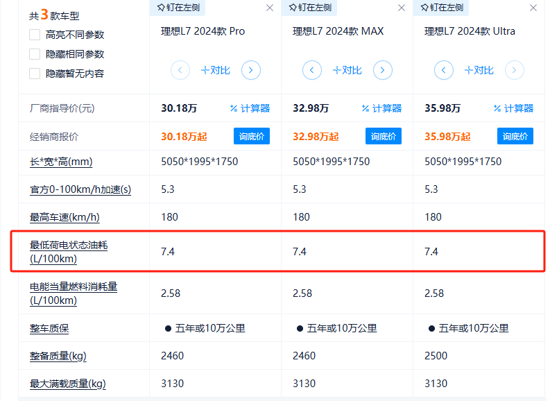 增程版来了，智界R7要再火一把！
