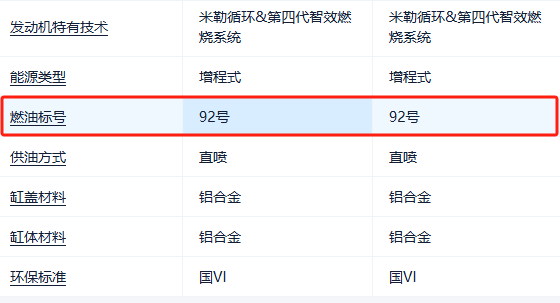 增程版来了，智界R7要再火一把！