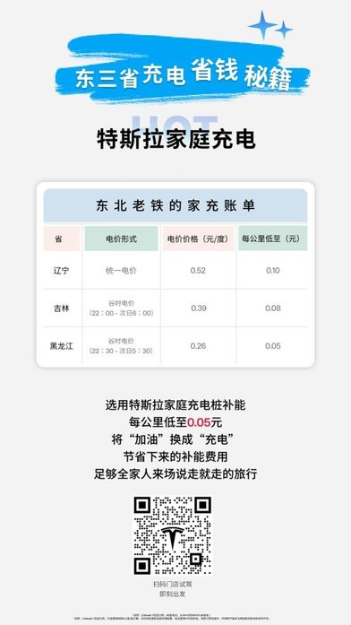 特斯拉超充网络实现辽宁地市全覆盖，家充每公里低至1毛钱