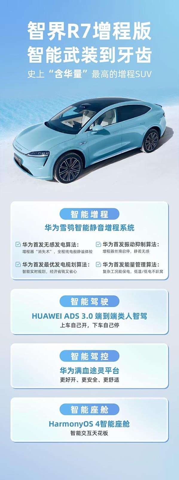 一出手就是王炸，华为正式发布智界R7增程版，售24.98万元起！