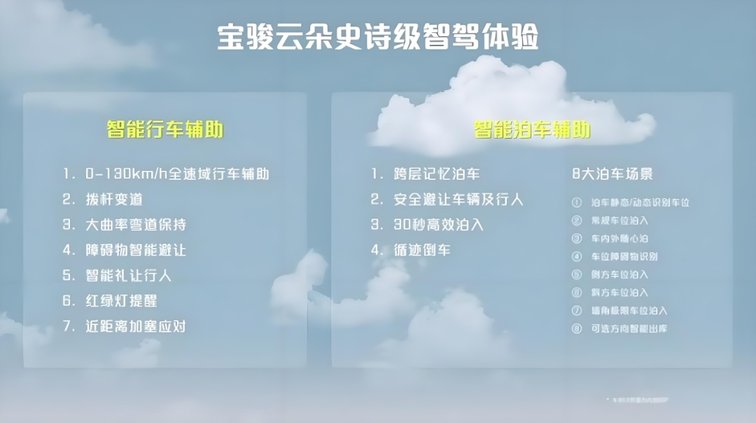 宝骏:云朵有心向上，却难以高飞
