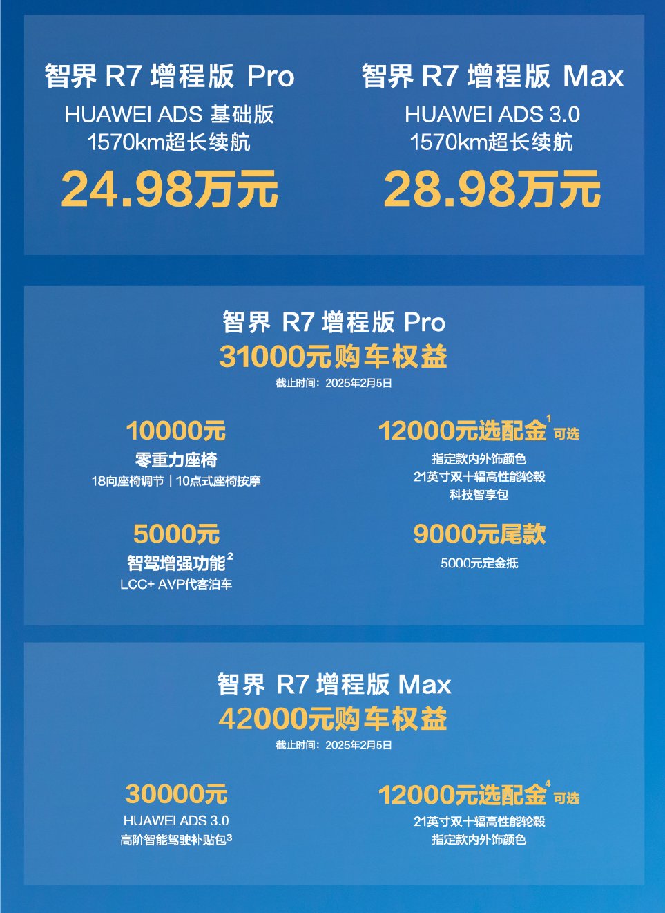 智界R7增程版正式上市 售价24.98-28.98万元