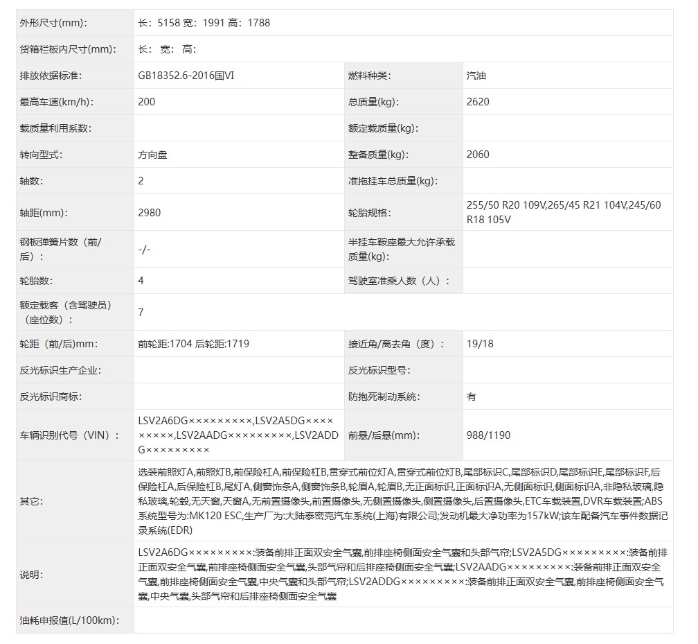 380TSI版本也来了，上汽大众途昂PRO申报信息曝光！