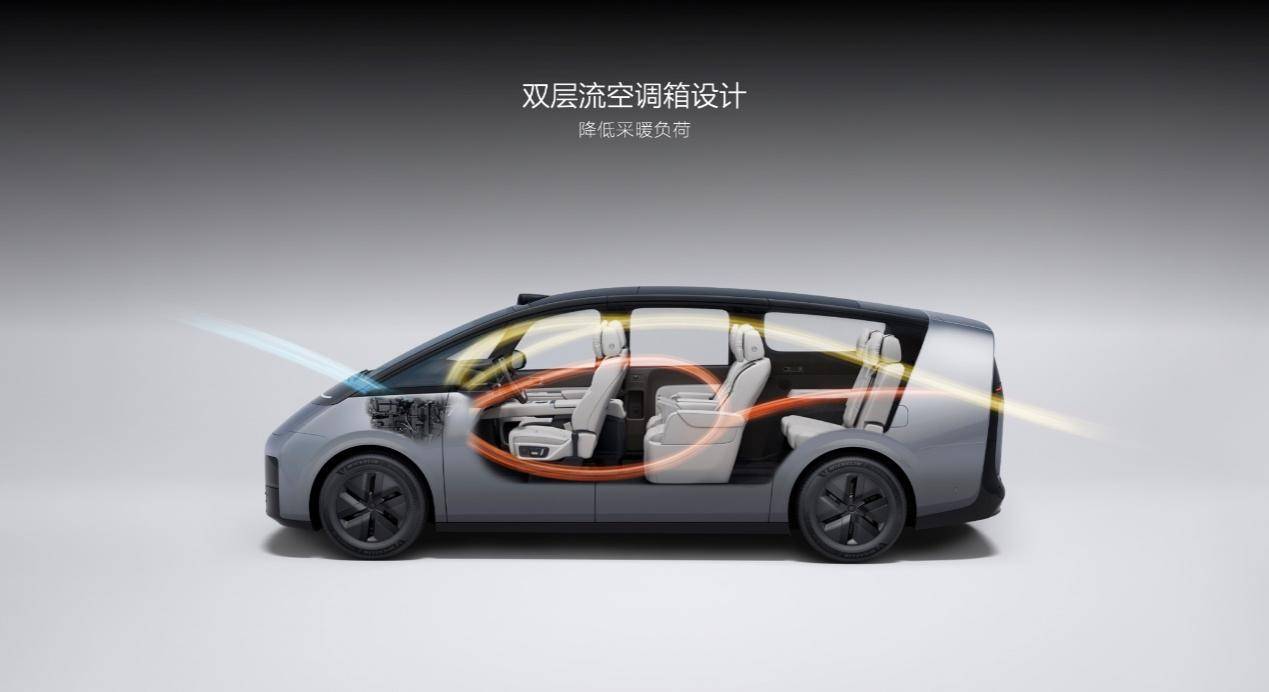 理想冬季用车技术揭秘：不只是卷续航和充电，还要卷座舱舒适