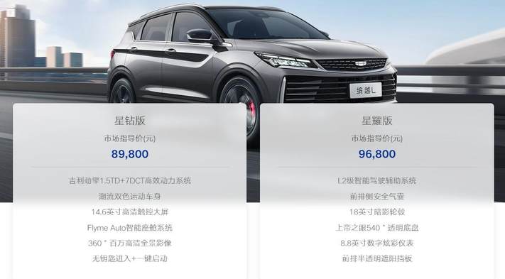 高颜值更智能 2025款吉利缤越L哈尔滨上市，能否引领A0级SUV市场？