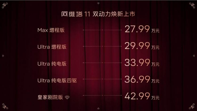 阿维塔11双动力全面焕新！增程版上市27.99万元起