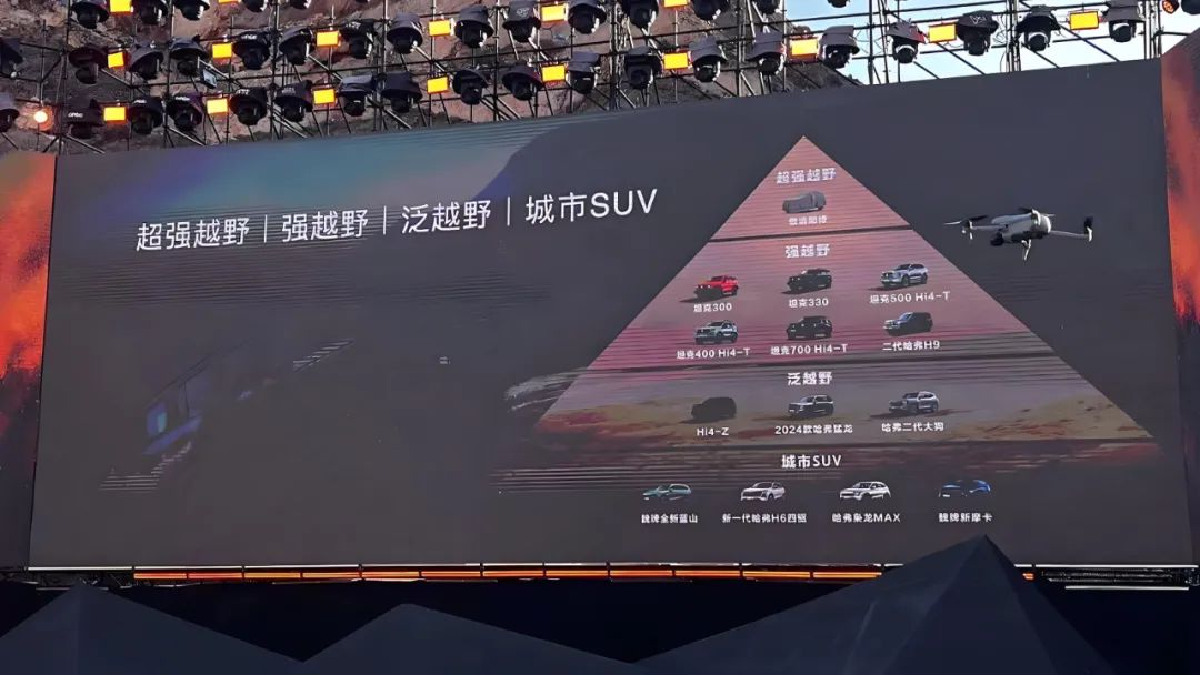 越野老炮向解耦四驱“低头” 长城Hi4-Z实现“真香” 逆袭？