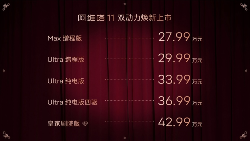 阿维塔11增程车型正式上市，纯电车型全面焕新，官方售价27.99万元起