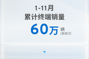 上汽通用汽车11月终端销量66,797辆，创年内新高