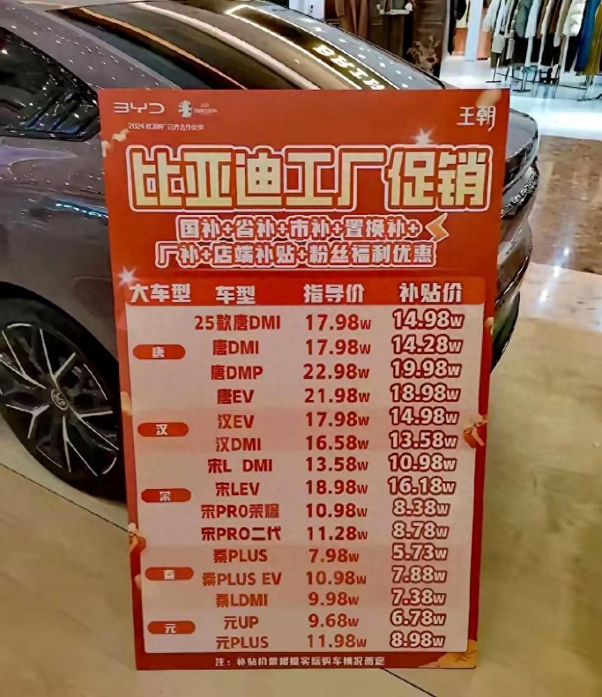 年底新车促销福利层出不穷，你看中的车不一定是最便宜的！