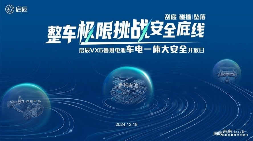 车电合一挑战安全底线！启辰引领新能源汽车新高度