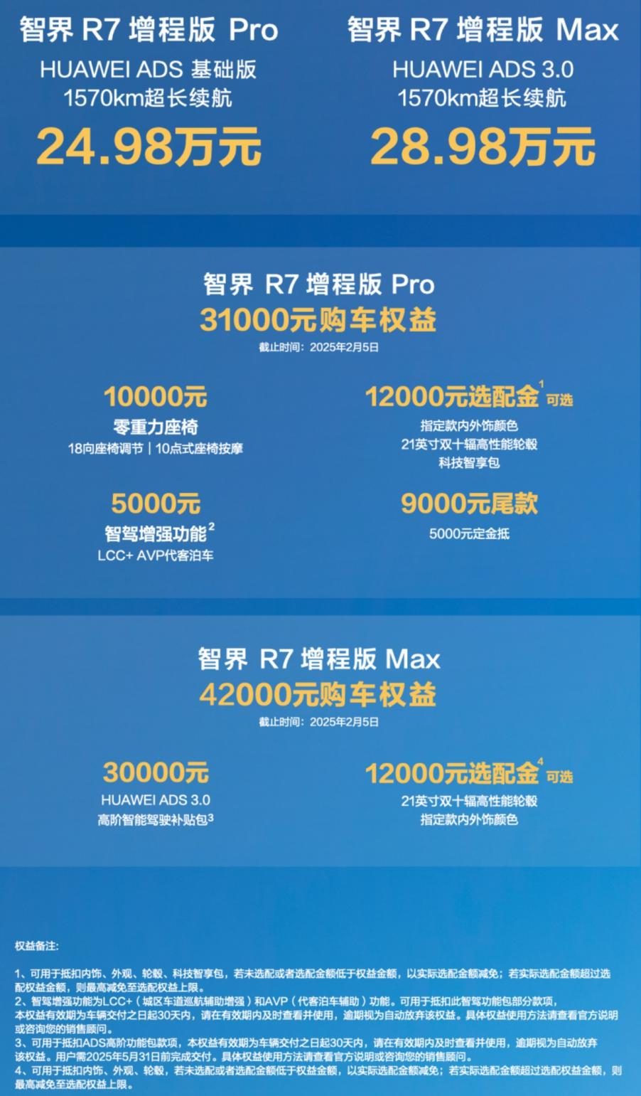 智界R7增程版正式上市，售价24.98万元起，综合续航超1570公里！