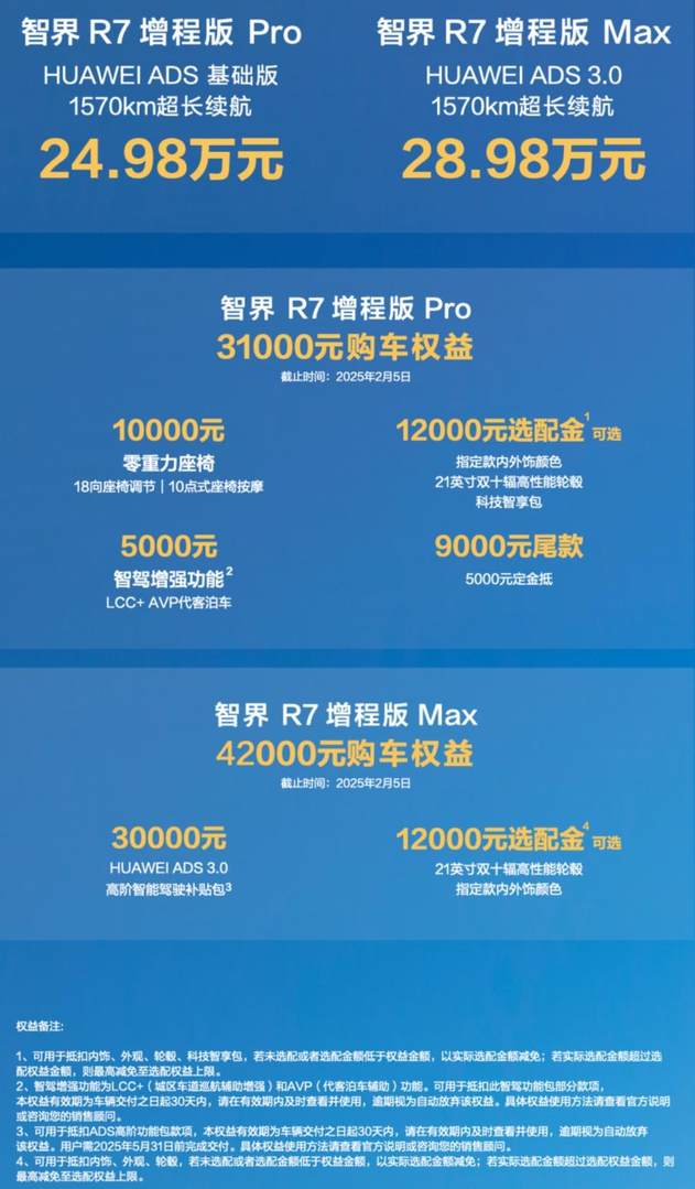 智界R7增程版正式上市 售价24.98万元起 综合续航超1570公里！