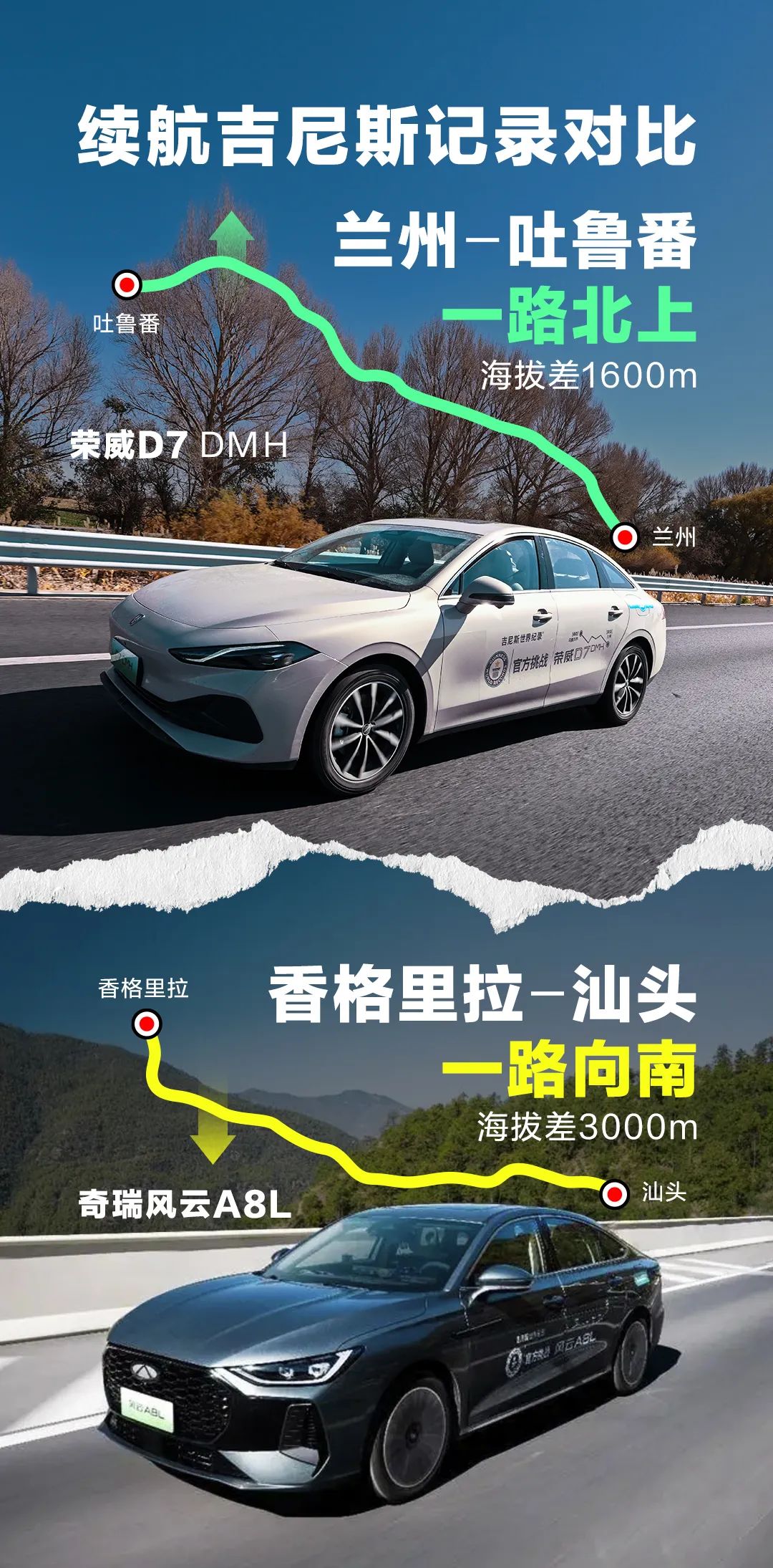 接连打破吉尼斯续航记录，卷技术的车企才是老百姓喜闻乐见的