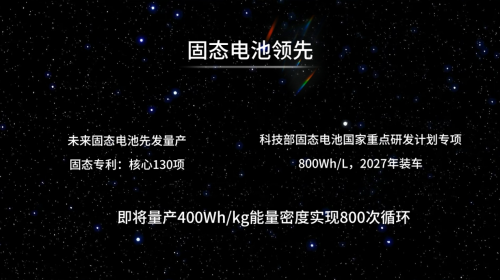 赣锋锂电新电池全能优势发布，引领新能源创新潮流