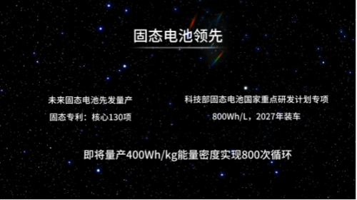 赣锋锂电新一代电池震撼发布 全能优势领航新能源未来