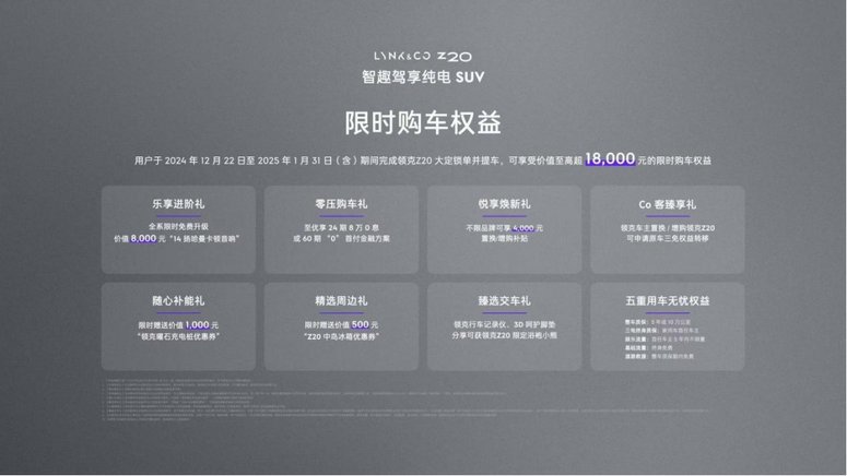 拥有顶级风阻系数？ 领克Z20限时13.59万元起