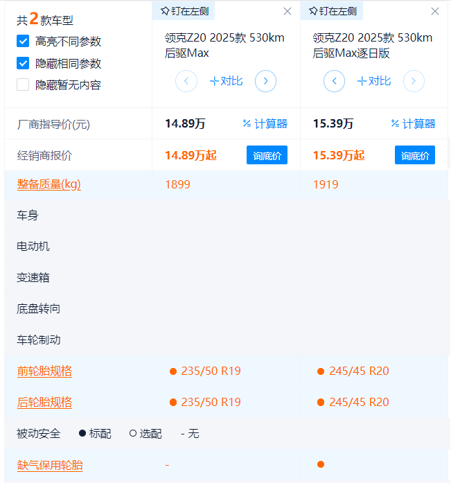 13.59万起 全系续航530km+4.5C快充 领克Z20哪款最具性价比？