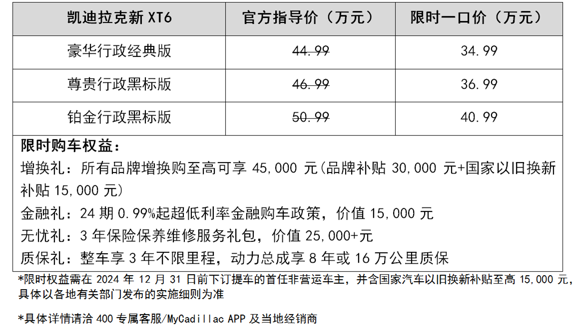 大6座SUV市场火爆，论诚意还得是凯迪拉克