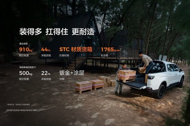 9.98万元起，全球商乘两用纯电皮卡雷达金刚香不香？